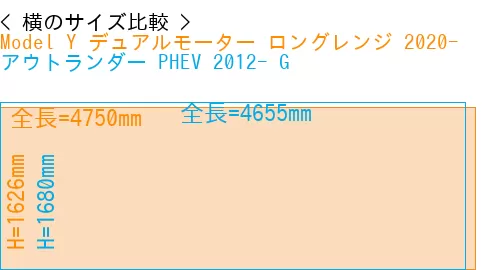 #Model Y デュアルモーター ロングレンジ 2020- + アウトランダー PHEV 2012- G